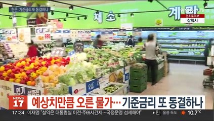 예상치만큼 오른 물가…기준금리 또 동결하나