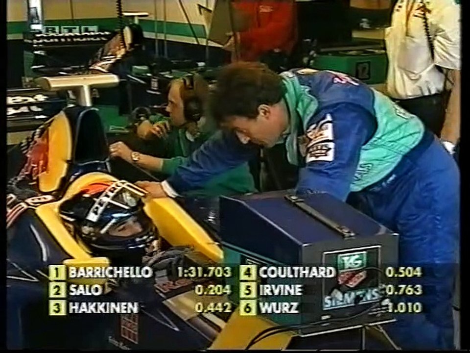 Formula-1 1999 R14 Europe Grand Prix – Qualifying