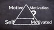 Motive Or Motivation | What Is Motivation? | Are You Self Motivated?