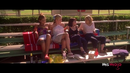 Top 20 Teen Movie Tropes That Gave Us Unrealistic Expectations of High School