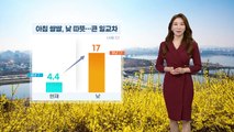 [날씨] 낮부터 따뜻, 큰 일교차...영동 산불 유의 / YTN