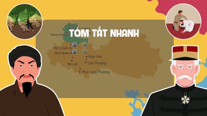 Khởi Nghĩa Yên Thế - Tóm tắt lịch sử Việt Nam