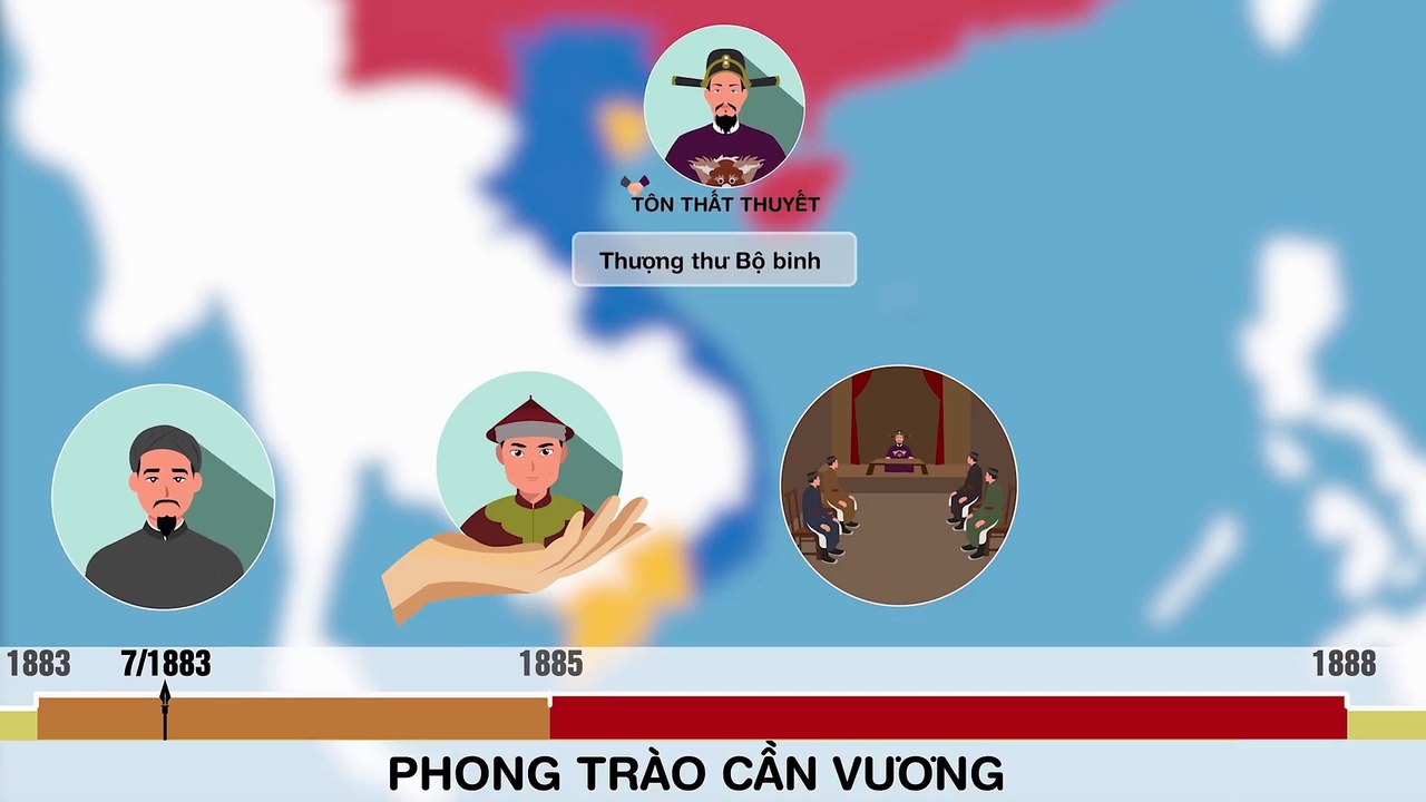Phong Trào Cần Vương - Tóm tắt lịch sử Việt Nam