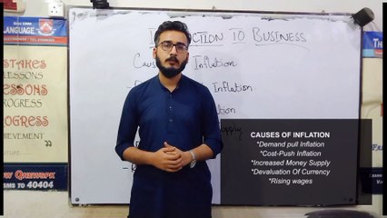 INFLATION | Types of inflation