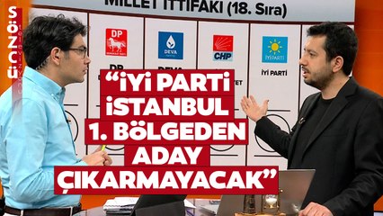 Yiğit Acar SÖZCÜ TV'de Duyurdu: "İYİ Parti İstanbul 1. Bölgeden Aday Çıkarmayacak"