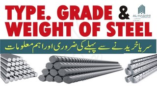 Steel Weight │ Steel Grades │ Unit Weight of Steel │Knowledge to Buy Steel [English Subtitles]