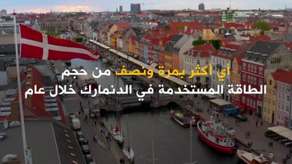 قادرة على تلبية احتياجات البلاد بأكملها.. الدنمارك تبني جزيرة لتوليد الطاقة