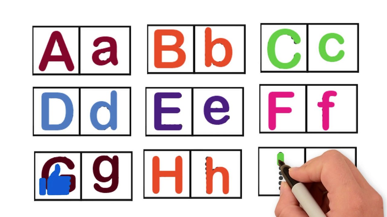 How to Write Letters for Children - Teaching Writing ABC for Preschool - Alphabet for Kids