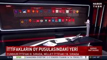 Oylum Talu, 32 partili oy pusulasında bir partiyi okuyamadı: Hangi parti, okuyamadım bunu