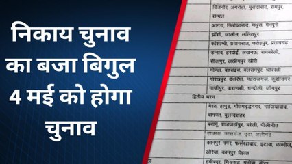 महाराजगंज: निकाय चुनाव की अंतिम सूची जारी, जानिए कहां मिलेगा आरक्षण का लाभ, किस दिन है मतदान