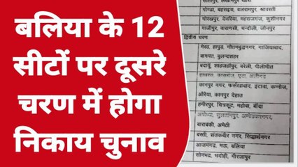 निकाय चुनाव की अंतिम सूची जारी, जानिए बलिया में किस दिन होगा मतदान