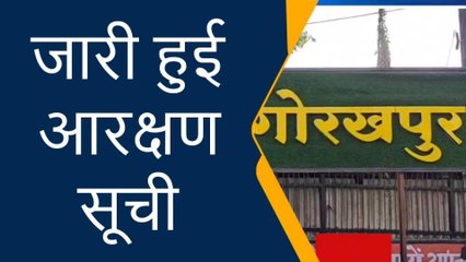 गोरखपुर: नगर निकाय चुनाव की अंतिम सूची जारी, जाने मुख्यमंत्री के जनपद में कब होगा मतदान