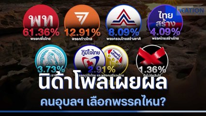 นิด้าโพลเผยผลสำรวจ คนอุบลฯ เลือกพรรคไหน? | ข่าวข้นคนข่าว | NationTV22