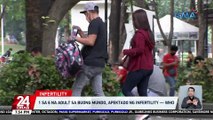 1 sa 6 na adult sa buong mundo, apektado ng infertility -- WHO | 24 Oras