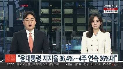 리얼미터 "윤대통령 지지율 36.4%…4주연속 36%대"
