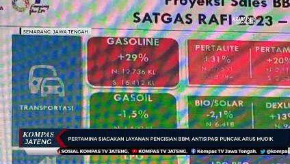 Pertamina Siagakan Layanan Pengisian BBM, Antisipasi Puncak Arus Mudik
