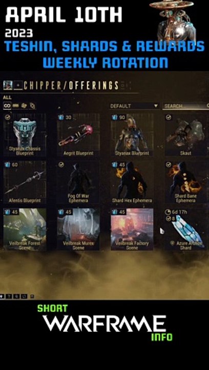 Warframe Reward Rotation – Warframe Reward Rotation Guide – SYYTSN