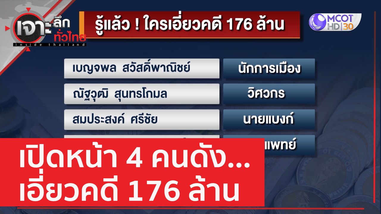 เปิดหน้า 4 คนดัง...เอี่ยวคดี 176 ล้าน | เจาะลึก...