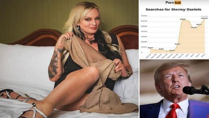 下载视频: Half of Americans believe Trump deserved to be indicted in Stormy Daniels hush-money case: poll More Americans now believe the charges against Trump are very serious