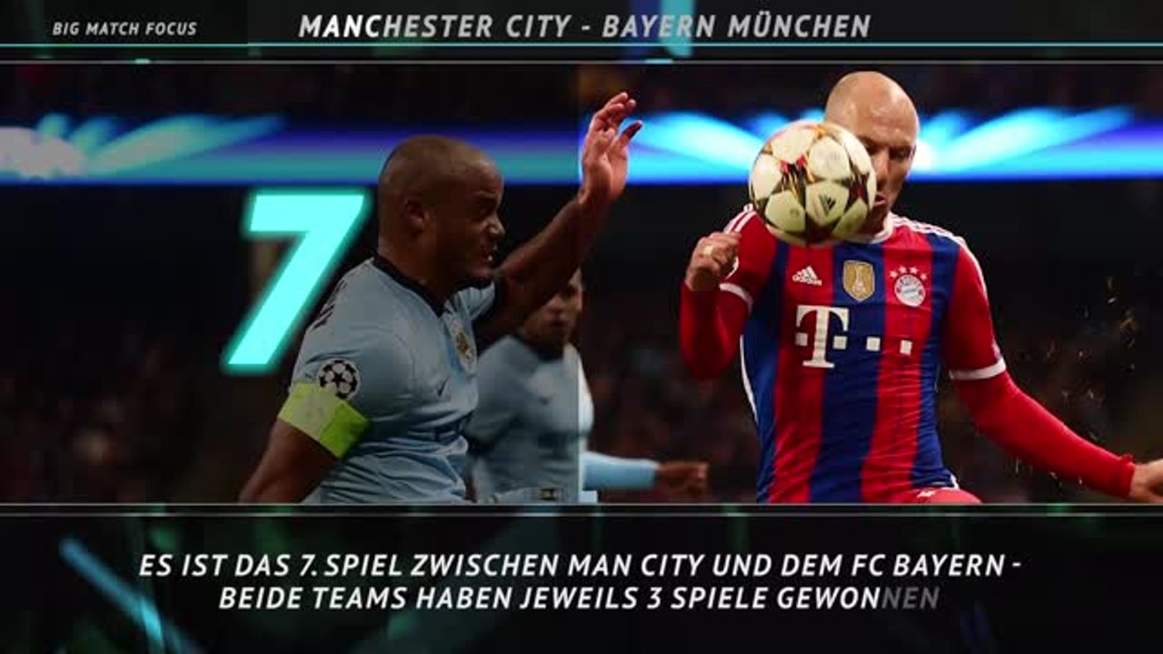 City vs. Bayern – Duell der CL-Favoriten
