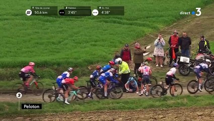 Le résumé du Paris-Roubaix femmes