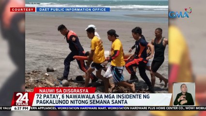 72 patay, 6 nawawala sa mga insidenteng pagkalunod nitong Semana Santa | 24 Oras