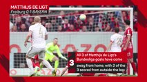 Bundesliga Matchday 27 - Highlights 