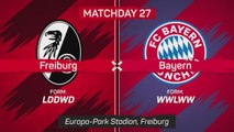 Bundesliga Matchday 27 - Highlights 