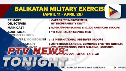 PH, US troops to take part in Balikatan Exercises on April 11-28