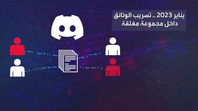 التاسعة هذا المساء | وثائق البنتاغون المسربة تزرع الشكوك بين الحلفاء.. وتغير خطط كييف العسكرية
