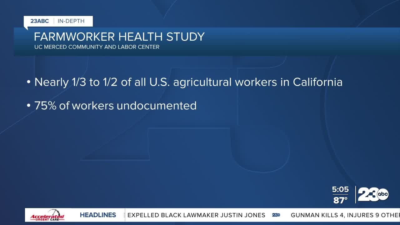 IN-DEPTH: Study looks into the factors that impact farmworkers' health