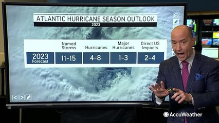 What can we expect from this year's hurricane season?