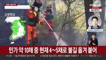 강릉 산불 확산 '소방동원령 2호'…민가 4~5채도 불길