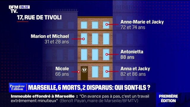 Immeubles effondrés à Marseille: qui sont les habitants du 17 rue de Tivoli?
