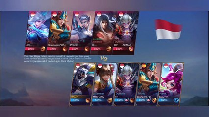 Asal Usul Bocah Opik Mobilelegend Pencerahan OTW Elite | PERJALANAN JOHNSON PART6