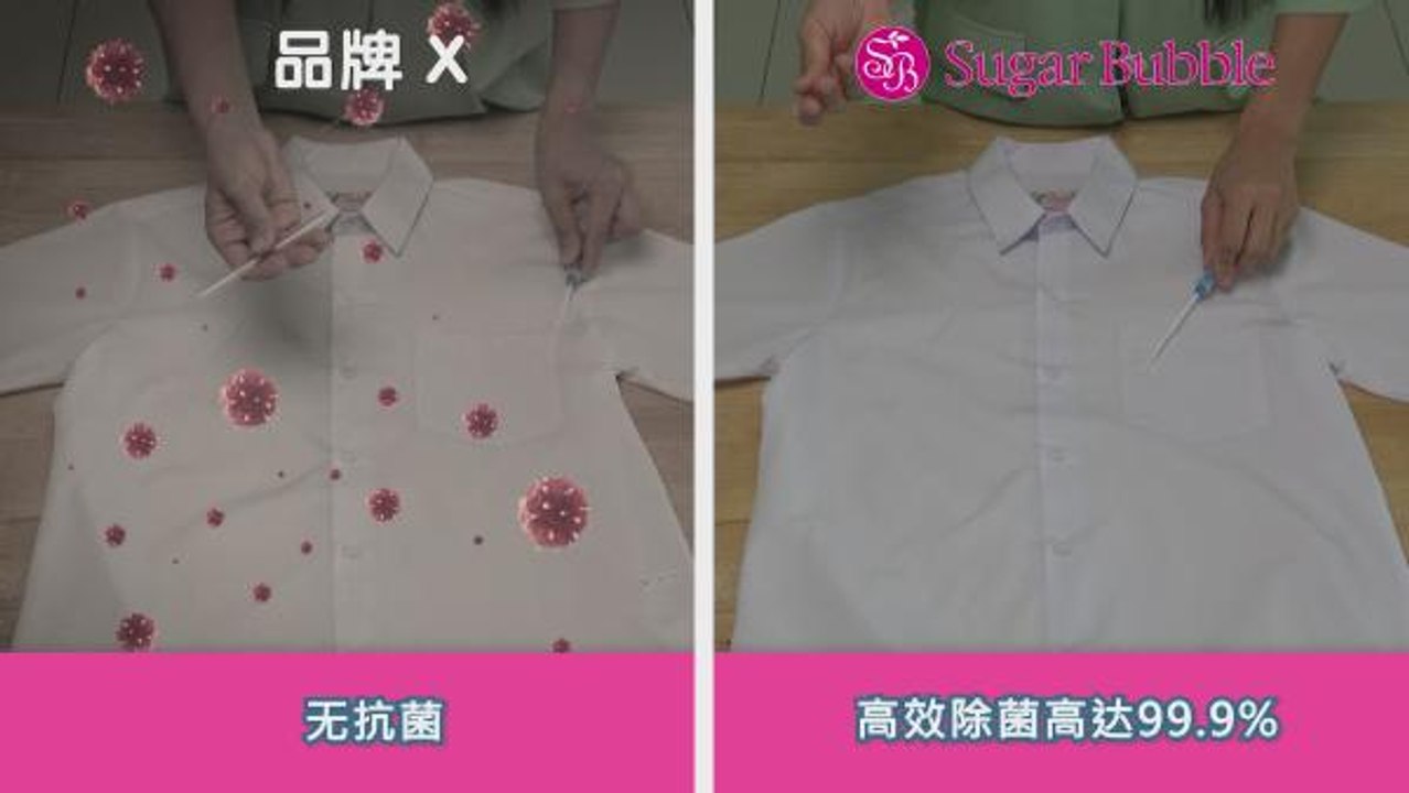 Kinohimitsu White Activ Value Set V2 - Comparison CHI