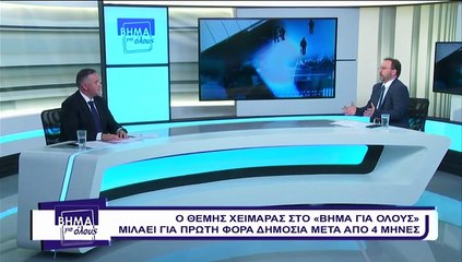 Βήμα για όλους 10-04-2023, Θ. Χειμάρας