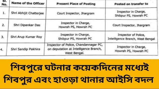 হাওড়া: পুলিশের ওপর এবার কড়া পদক্ষেপ রাজ্য সরকারের