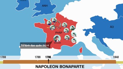Cuộc đời Napoleon Bonaparte