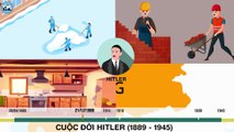 Tóm tắt nhanh Cuộc đời Hitler - Trùm phát xít Hitler