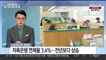 [고용브리핑365] 자영업자 대출 '1000조' 돌파