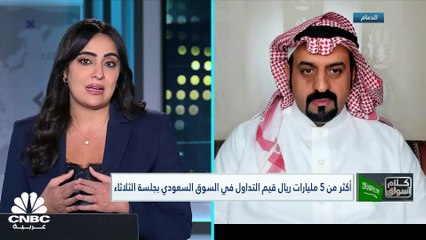 Скачать видео: جني الأرباح يدفع السوق السعودي للتراجع للجلسة الثانية على التوالي