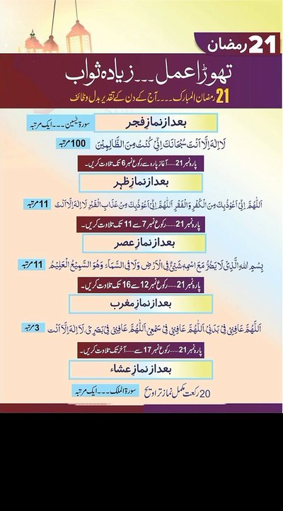 ramadan day pakistan