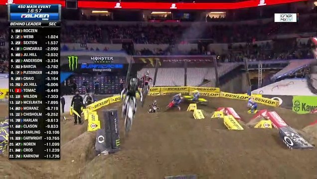 Indianapolis - 450cc Main Event
