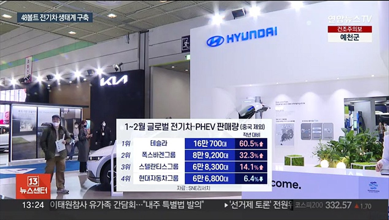 전기차 전압표준 선점 노리는 테슬라…현대차 발등의 불