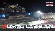 미국 국제안보연구소 