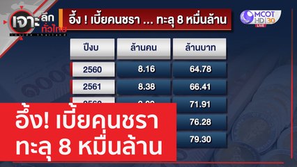 อึ้ง! เบี้ยคนชรา ทะลุ 8 หมื่นล้าน | เจาะลึกทั่วไทย (12 เม.ย. 66)