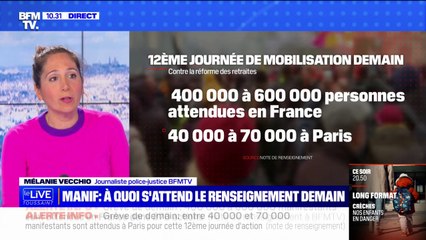 Télécharger la video: Entre 400.000 et 600.000 personnes attendues dans les manifestations de jeudi contre la réforme des retraites, selon les renseignements