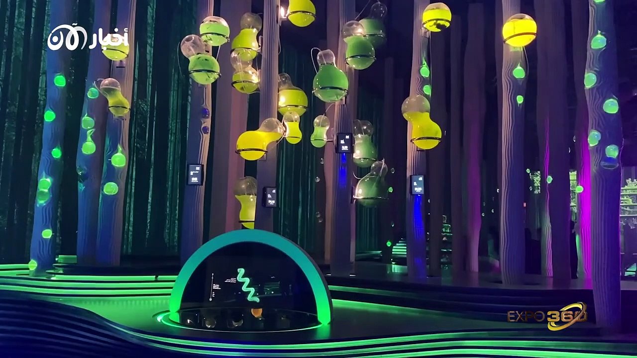 ماذا بعد إكسبو2020 دبي، تعرفوا على District 2020