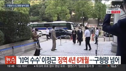 Télécharger la video: '10억 수수' 이정근 징역 4년6개월…구형보다 늘어